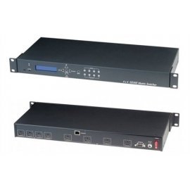 HS04M Матричный коммутатор HDMI SC&T